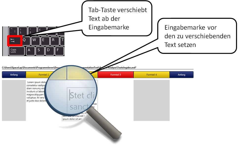 Abbildung