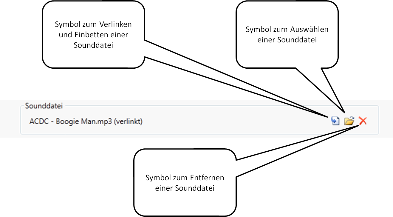 Abbildung